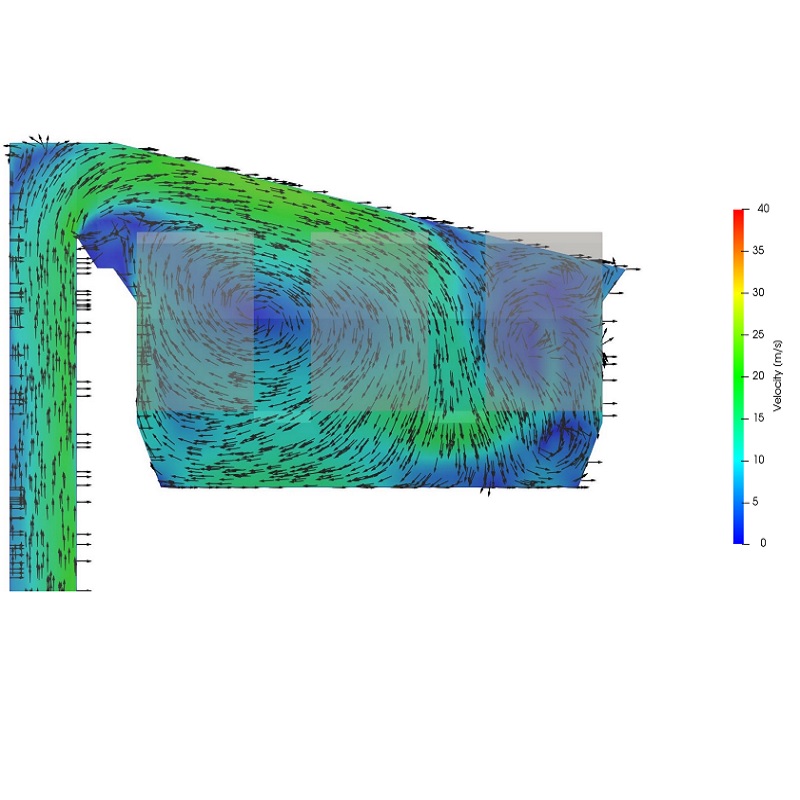 computational fluid dynamics (CFD) simulation, illustrating the velocity field of a fluid flow. It shows a cross-section of a channel or vessel with streamlines indicating the direction and speed of the flow. The color gradient, ranging from blue (0 m/s) to red (40 m/s), represents the velocity magnitude, with blue indicating slower speeds and red indicating higher speeds. The flow appears to have complex patterns, including swirls and variations in velocity, suggesting turbulence or specific flow conditions within the structure. A color scale on the right provides a reference for the velocity values.